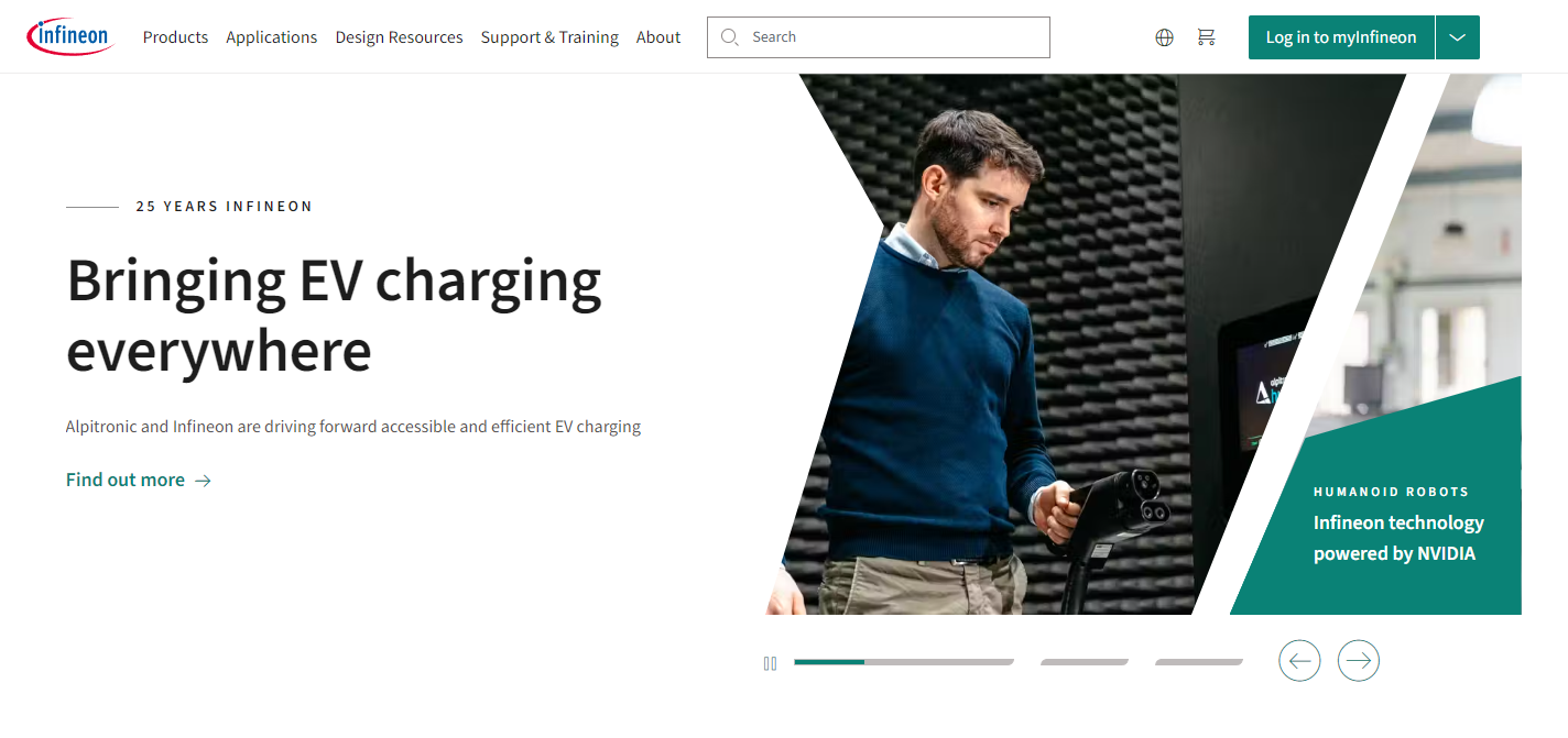 Top 10 Inductor Manufacturers